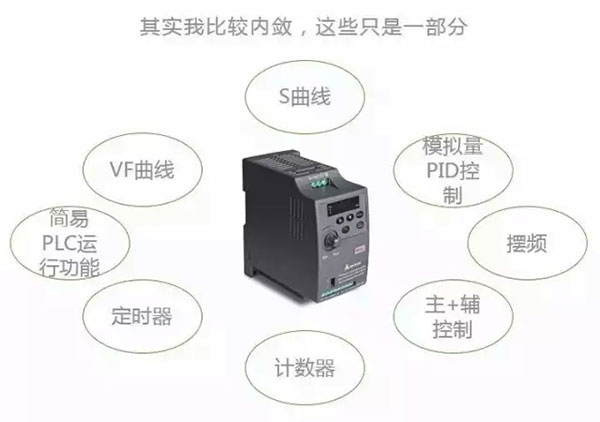 Kinco CV20系列变频器在缠绕机上的应用解决方案